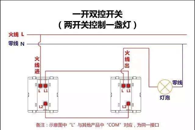 雙控開關(guān)接線圖